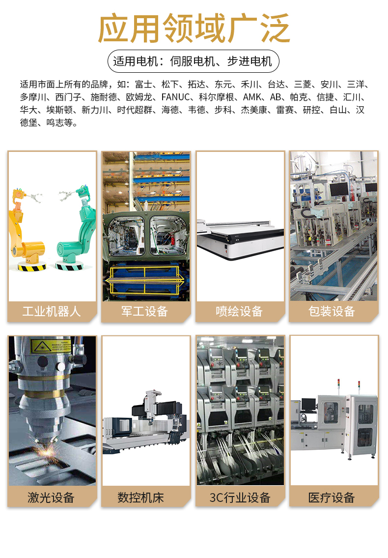 ZB係列減速機