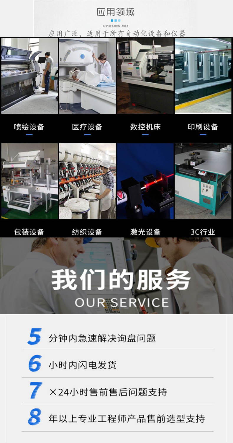 應用範圍