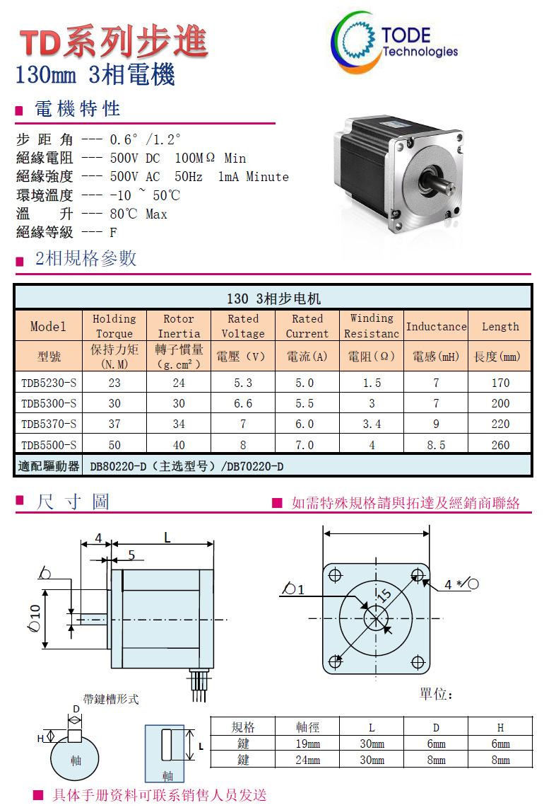步進電機130係列3相